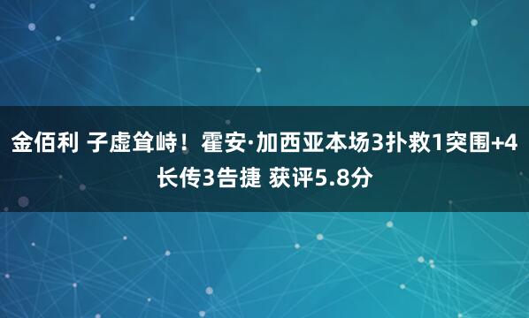 金佰利 子虚耸峙！霍安·加西亚本场3扑救1突围+4长传3告捷 获评5.8分