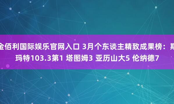 金佰利国际娱乐官网入口 3月个东谈主精致成果榜：斯玛特103.3第1 塔图姆3 亚历山大5 伦纳德7