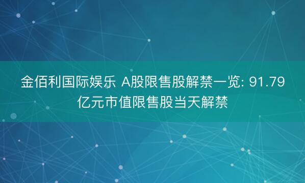 金佰利国际娱乐 A股限售股解禁一览: 91.79亿元市值限售股当天解禁